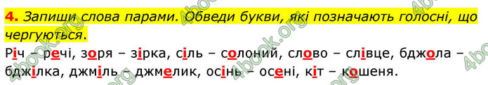 ГДЗ Зошит Українська мова та читання 4 клас Большакова 2026 (1 та 2 ч.)