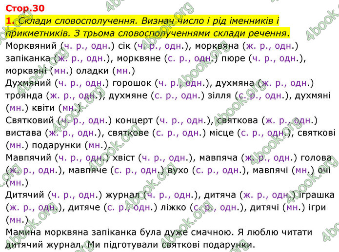 ГДЗ Зошит Українська мова та читання 4 клас Большакова 2026 (1 та 2 ч.)