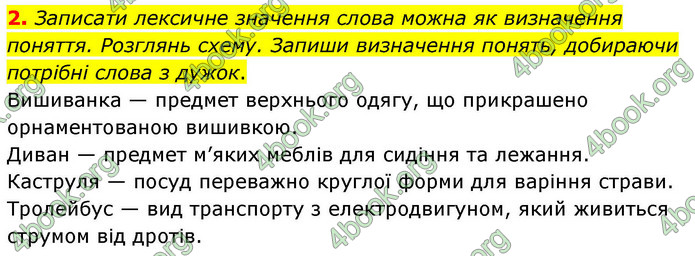 ГДЗ Зошит Українська мова та читання 4 клас Большакова 2026 (1 та 2 ч.)