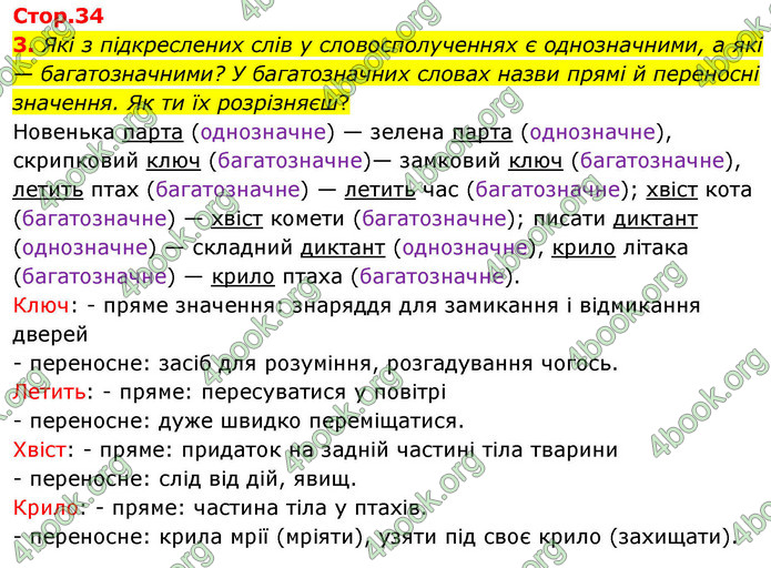 ГДЗ Зошит Українська мова та читання 4 клас Большакова 2026 (1 та 2 ч.)