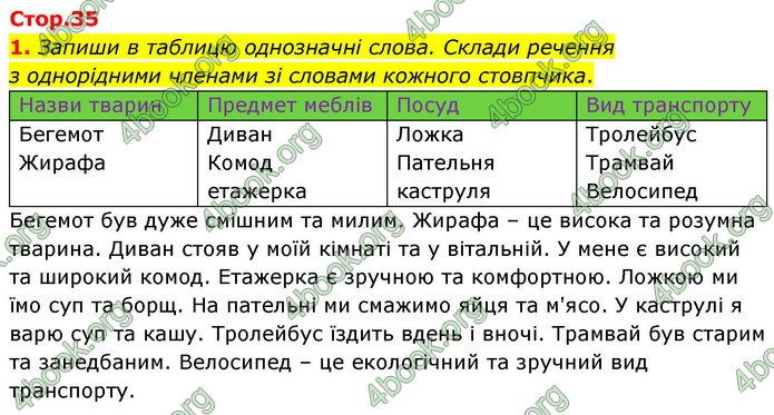 ГДЗ Зошит Українська мова та читання 4 клас Большакова 2026 (1 та 2 ч.)