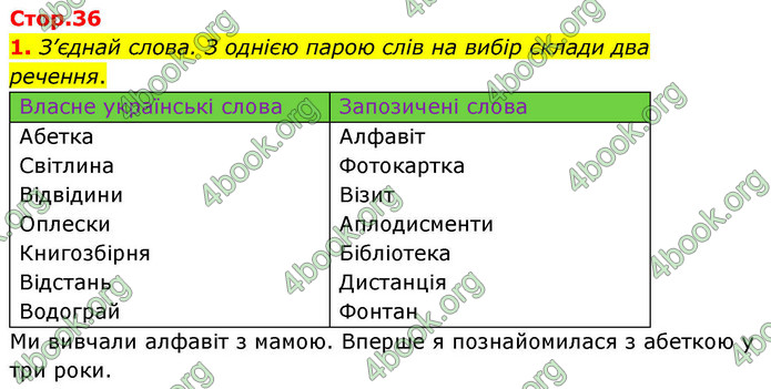 ГДЗ Зошит Українська мова та читання 4 клас Большакова 2026 (1 та 2 ч.)