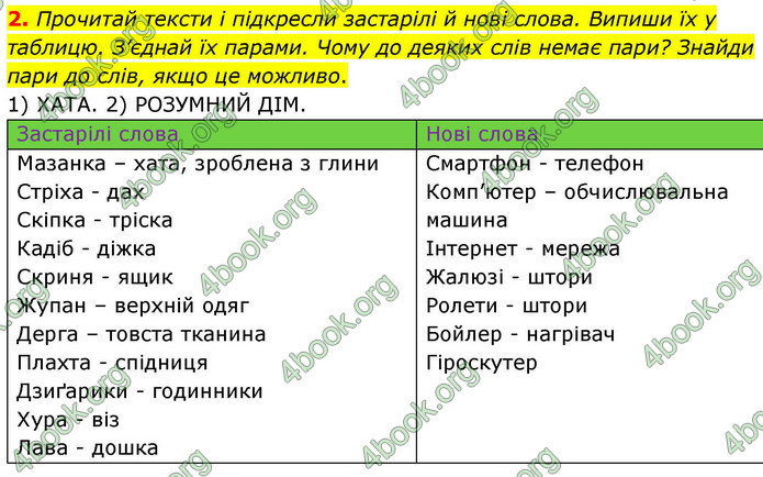 ГДЗ Зошит Українська мова та читання 4 клас Большакова 2026 (1 та 2 ч.)