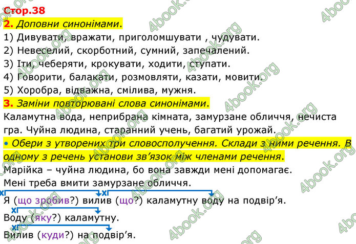 ГДЗ Зошит Українська мова та читання 4 клас Большакова 2026 (1 та 2 ч.)