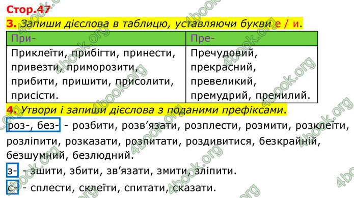 ГДЗ Зошит Українська мова та читання 4 клас Большакова 2026 (1 та 2 ч.)