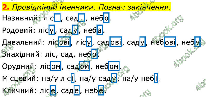 ГДЗ Зошит Українська мова та читання 4 клас Большакова 2026 (1 та 2 ч.)