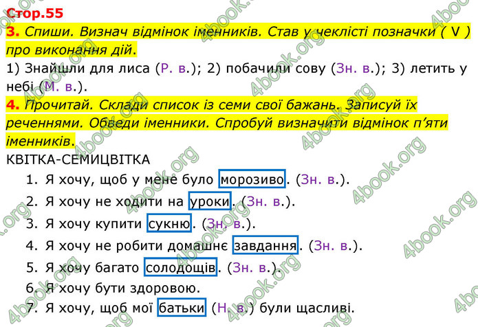 ГДЗ Зошит Українська мова та читання 4 клас Большакова 2026 (1 та 2 ч.)