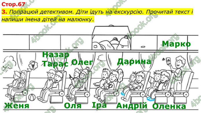 ГДЗ Зошит Українська мова та читання 4 клас Большакова 2026 (1 та 2 ч.)