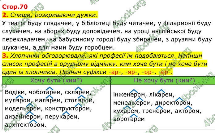 ГДЗ Зошит Українська мова та читання 4 клас Большакова 2026 (1 та 2 ч.)