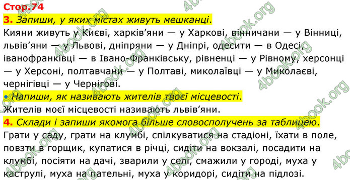 ГДЗ Зошит Українська мова та читання 4 клас Большакова 2026 (1 та 2 ч.)