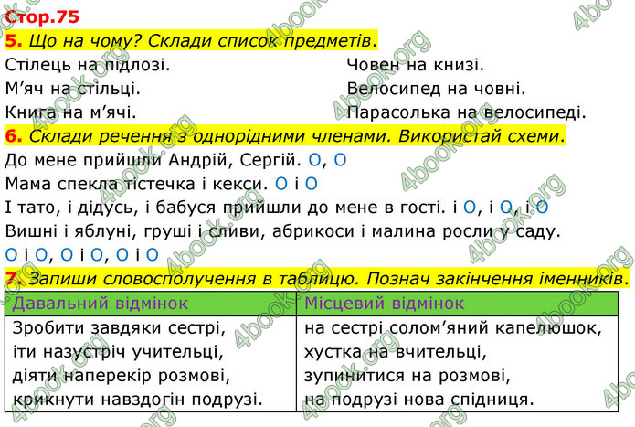 ГДЗ Зошит Українська мова та читання 4 клас Большакова 2026 (1 та 2 ч.)