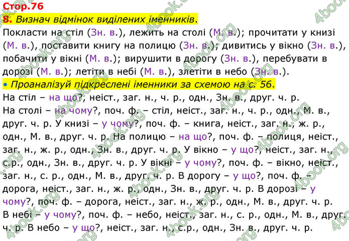 ГДЗ Зошит Українська мова та читання 4 клас Большакова 2026 (1 та 2 ч.)