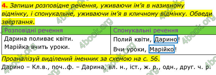 ГДЗ Зошит Українська мова та читання 4 клас Большакова 2026 (1 та 2 ч.)