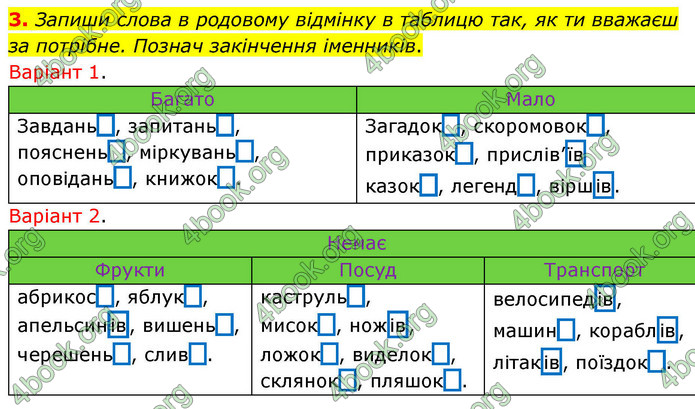 ГДЗ Зошит Українська мова та читання 4 клас Большакова 2026 (1 та 2 ч.)