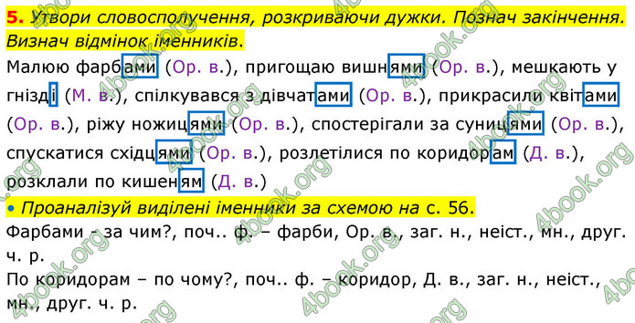 ГДЗ Зошит Українська мова та читання 4 клас Большакова 2026 (1 та 2 ч.)