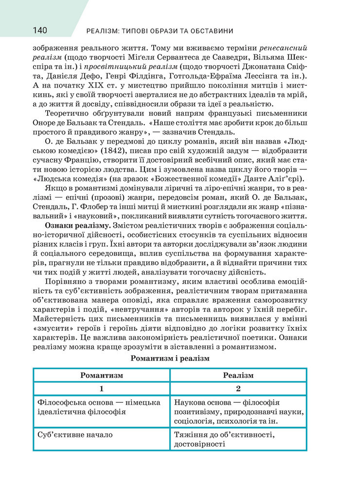 Підручник Зарубіжна література 9 клас Ніколенко НУШ