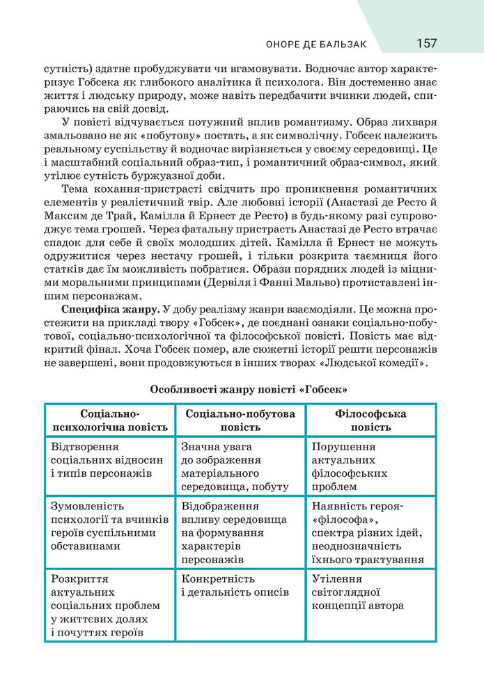 Підручник Зарубіжна література 9 клас Ніколенко НУШ