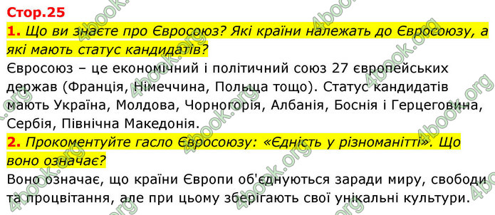 ГДЗ Зарубіжна література 9 клас Ніколенко НУШ