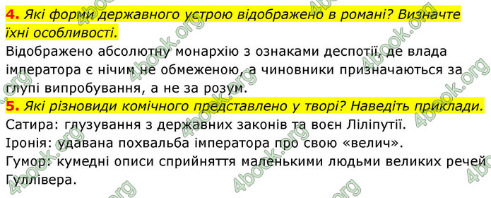 ГДЗ Зарубіжна література 9 клас Ніколенко НУШ