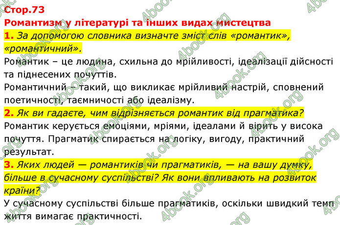 ГДЗ Зарубіжна література 9 клас Ніколенко НУШ