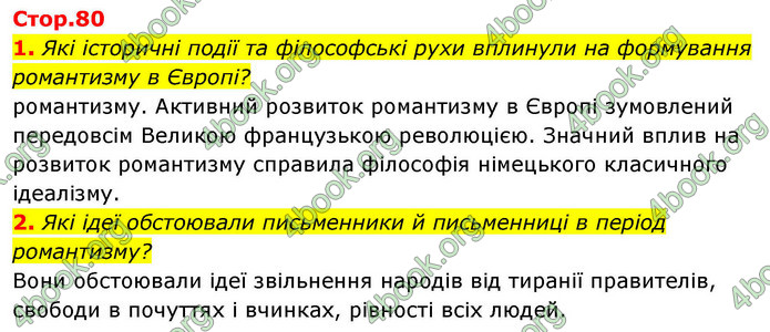 ГДЗ Зарубіжна література 9 клас Ніколенко НУШ