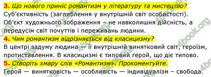 ГДЗ Зарубіжна література 9 клас Ніколенко НУШ