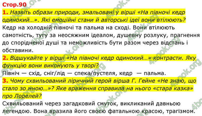 ГДЗ Зарубіжна література 9 клас Ніколенко НУШ