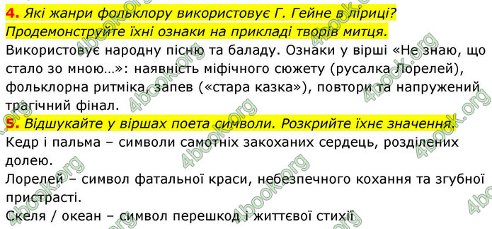 ГДЗ Зарубіжна література 9 клас Ніколенко НУШ