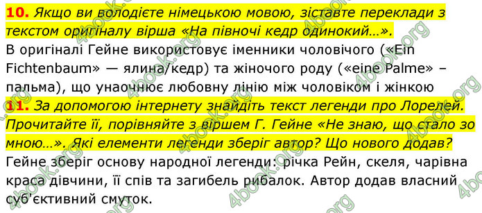 ГДЗ Зарубіжна література 9 клас Ніколенко НУШ