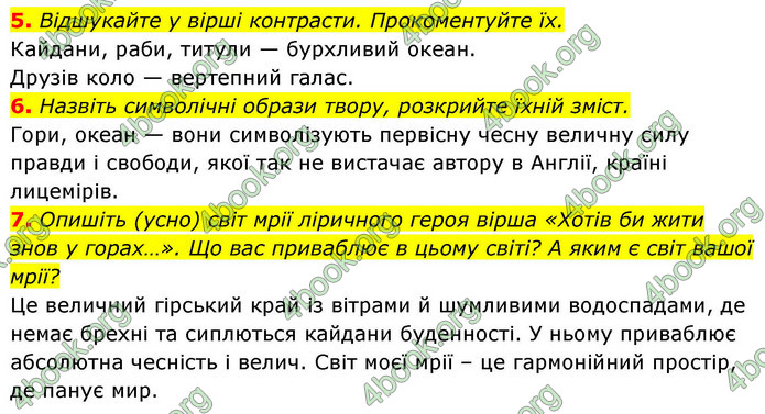 ГДЗ Зарубіжна література 9 клас Ніколенко НУШ
