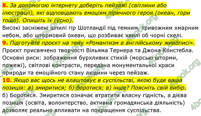 ГДЗ Зарубіжна література 9 клас Ніколенко НУШ