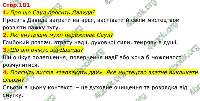 ГДЗ Зарубіжна література 9 клас Ніколенко НУШ