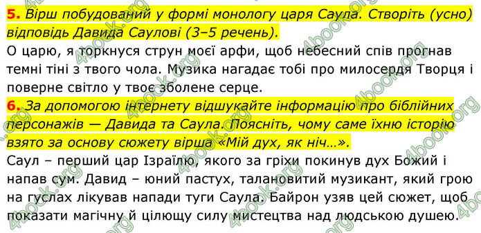 ГДЗ Зарубіжна література 9 клас Ніколенко НУШ