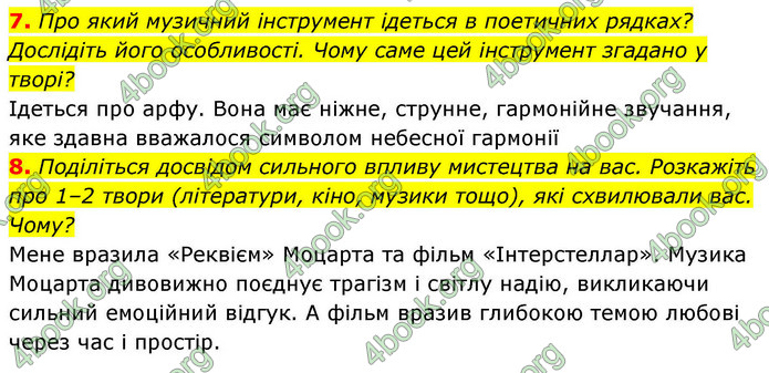 ГДЗ Зарубіжна література 9 клас Ніколенко НУШ
