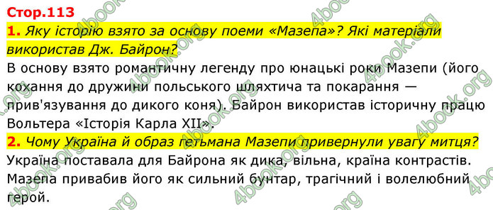 ГДЗ Зарубіжна література 9 клас Ніколенко НУШ