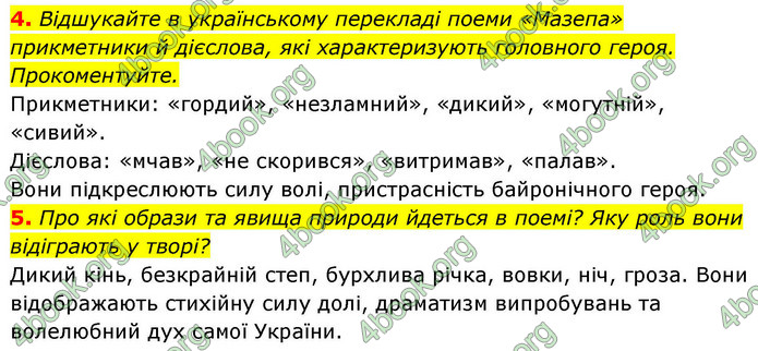ГДЗ Зарубіжна література 9 клас Ніколенко НУШ