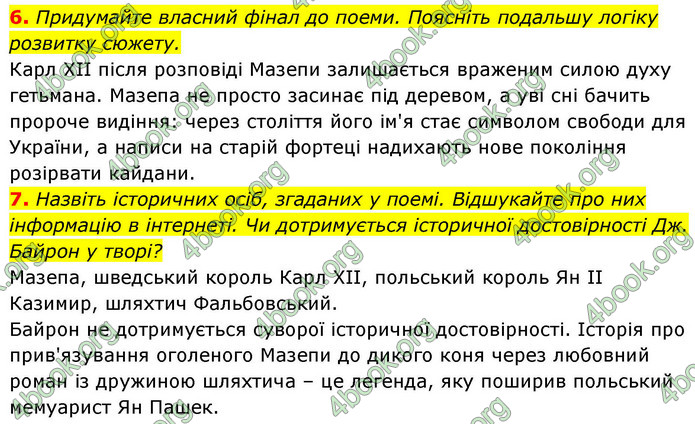 ГДЗ Зарубіжна література 9 клас Ніколенко НУШ