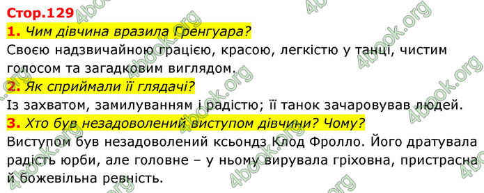 ГДЗ Зарубіжна література 9 клас Ніколенко НУШ
