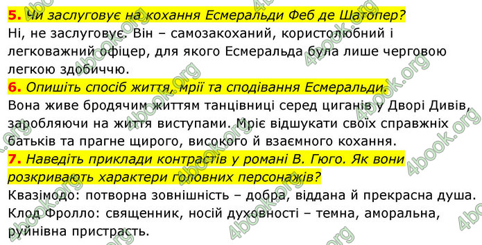 ГДЗ Зарубіжна література 9 клас Ніколенко НУШ