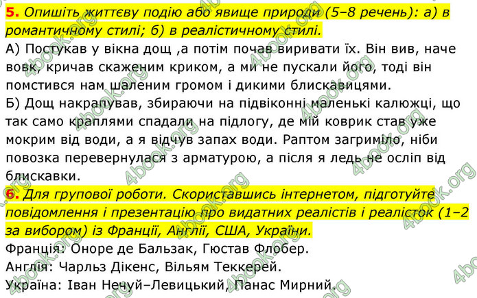 ГДЗ Зарубіжна література 9 клас Ніколенко НУШ