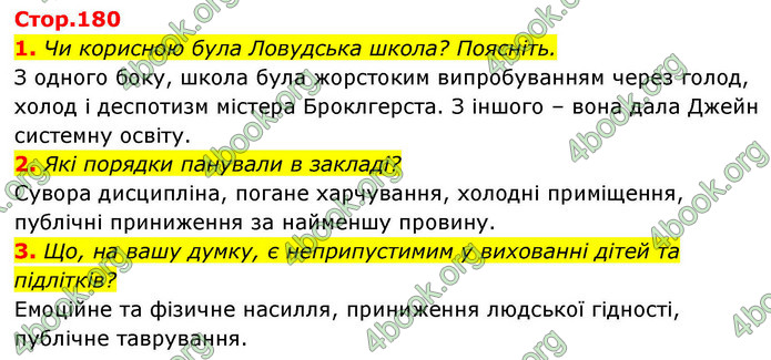 ГДЗ Зарубіжна література 9 клас Ніколенко НУШ
