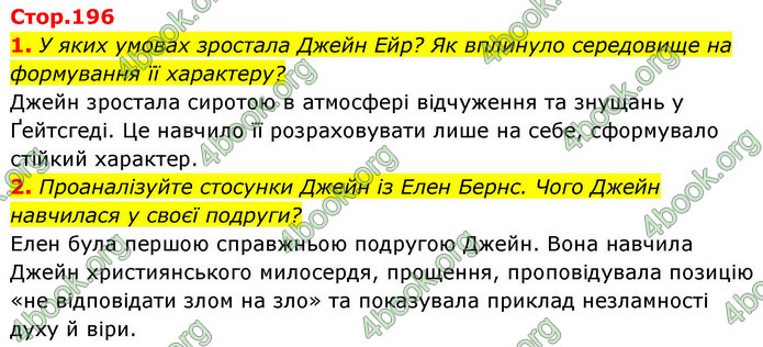 ГДЗ Зарубіжна література 9 клас Ніколенко НУШ