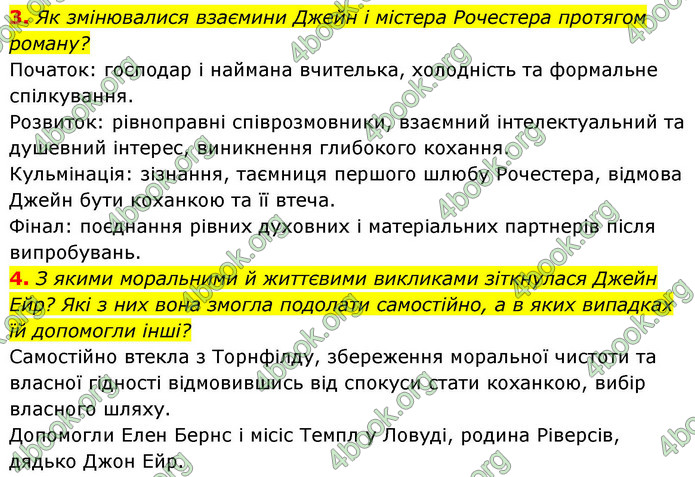 ГДЗ Зарубіжна література 9 клас Ніколенко НУШ