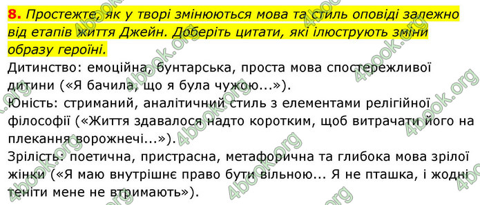 ГДЗ Зарубіжна література 9 клас Ніколенко НУШ