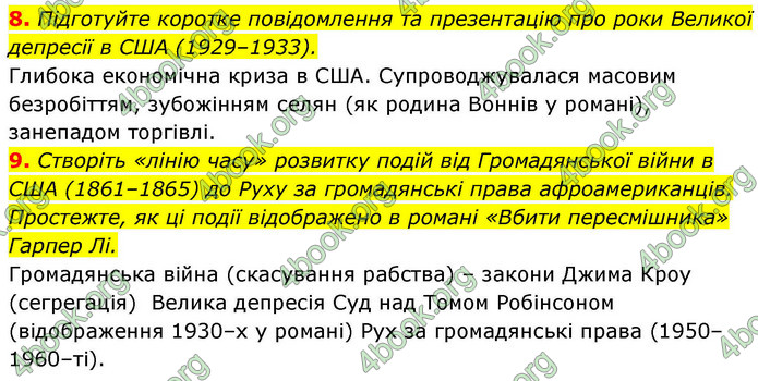 ГДЗ Зарубіжна література 9 клас Ніколенко НУШ