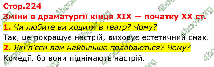 ГДЗ Зарубіжна література 9 клас Ніколенко НУШ
