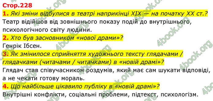 ГДЗ Зарубіжна література 9 клас Ніколенко НУШ