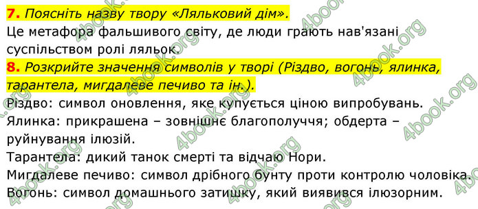 ГДЗ Зарубіжна література 9 клас Ніколенко НУШ