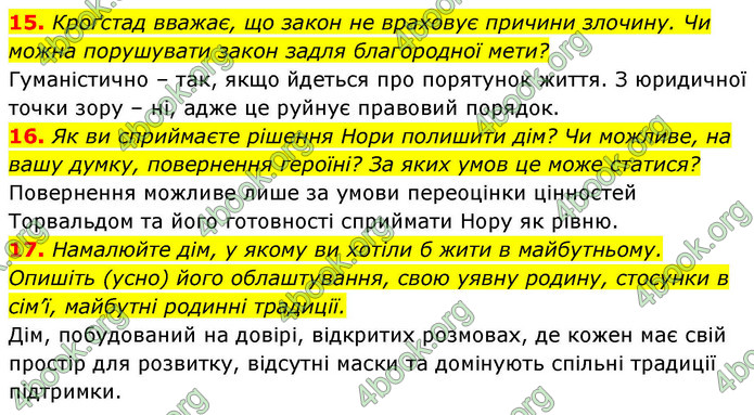 ГДЗ Зарубіжна література 9 клас Ніколенко НУШ