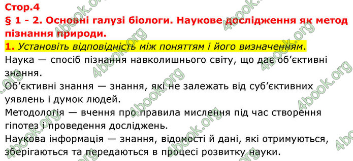 ГДЗ Зошит біологія 9 клас Тагліна НУШ